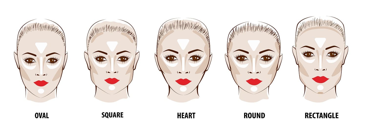 contouring forme visage