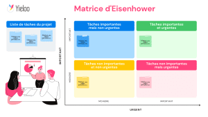 découvrez docovitch, l'outil de gestion de projets innovant qui simplifie la planification, le suivi et la collaboration au sein de votre équipe. optimisez vos process et atteignez vos objectifs avec facilité grâce à des fonctionnalités adaptées à vos besoins.
