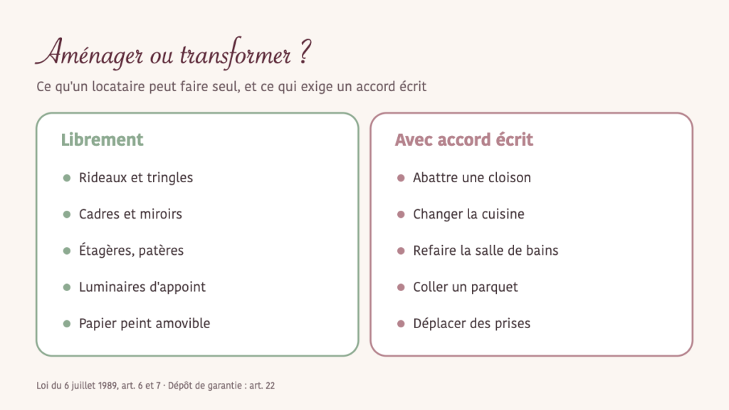 Décorer un appartement loué sans perdre son dépôt de garantie