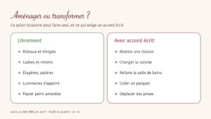 Décorer un appartement loué sans perdre son dépôt de garantie